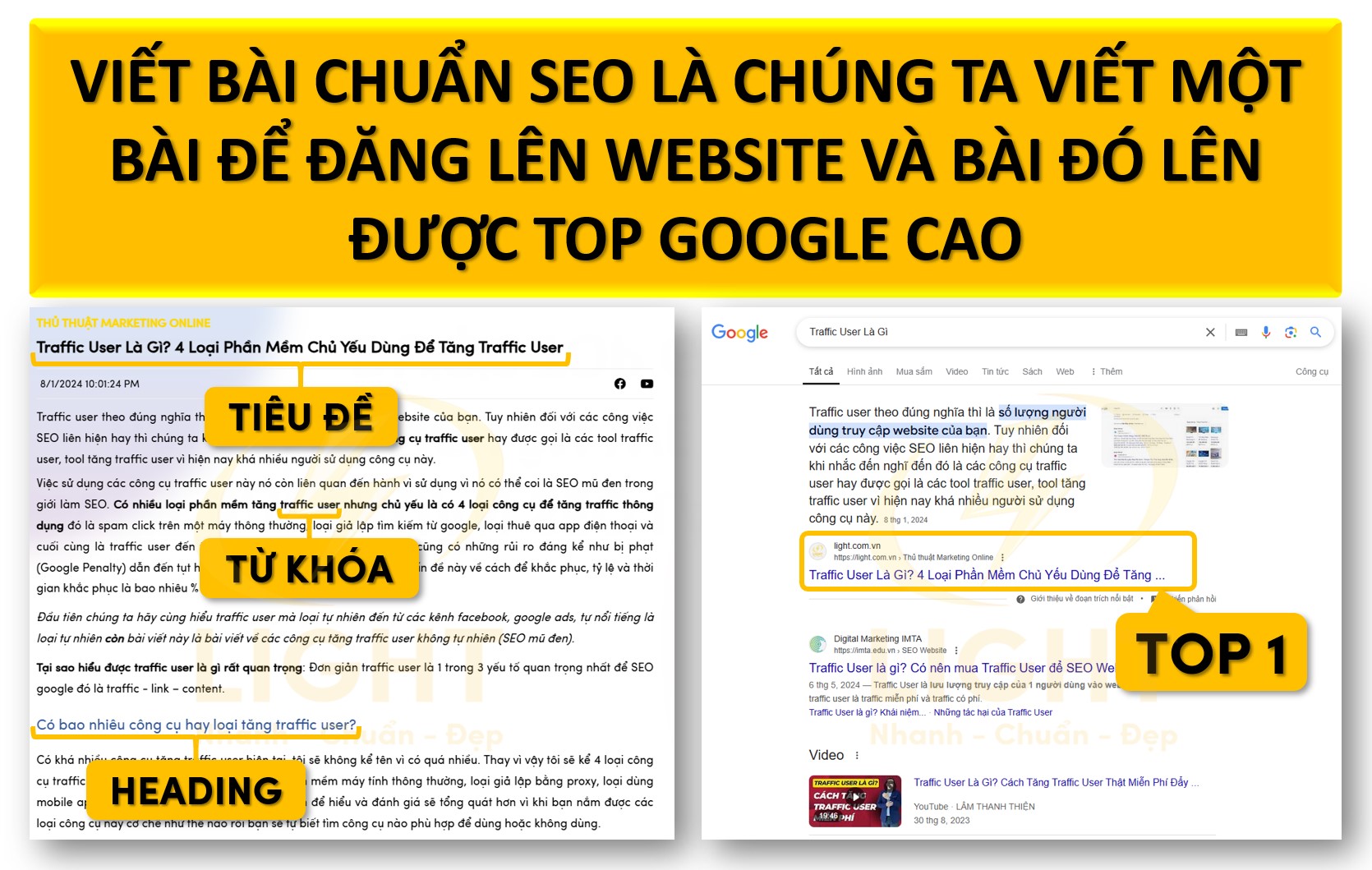 Viết bài chuẩn SEO​ là gì? Hướng dẫn cách cấu trúc và viết bài chuẩn SEO