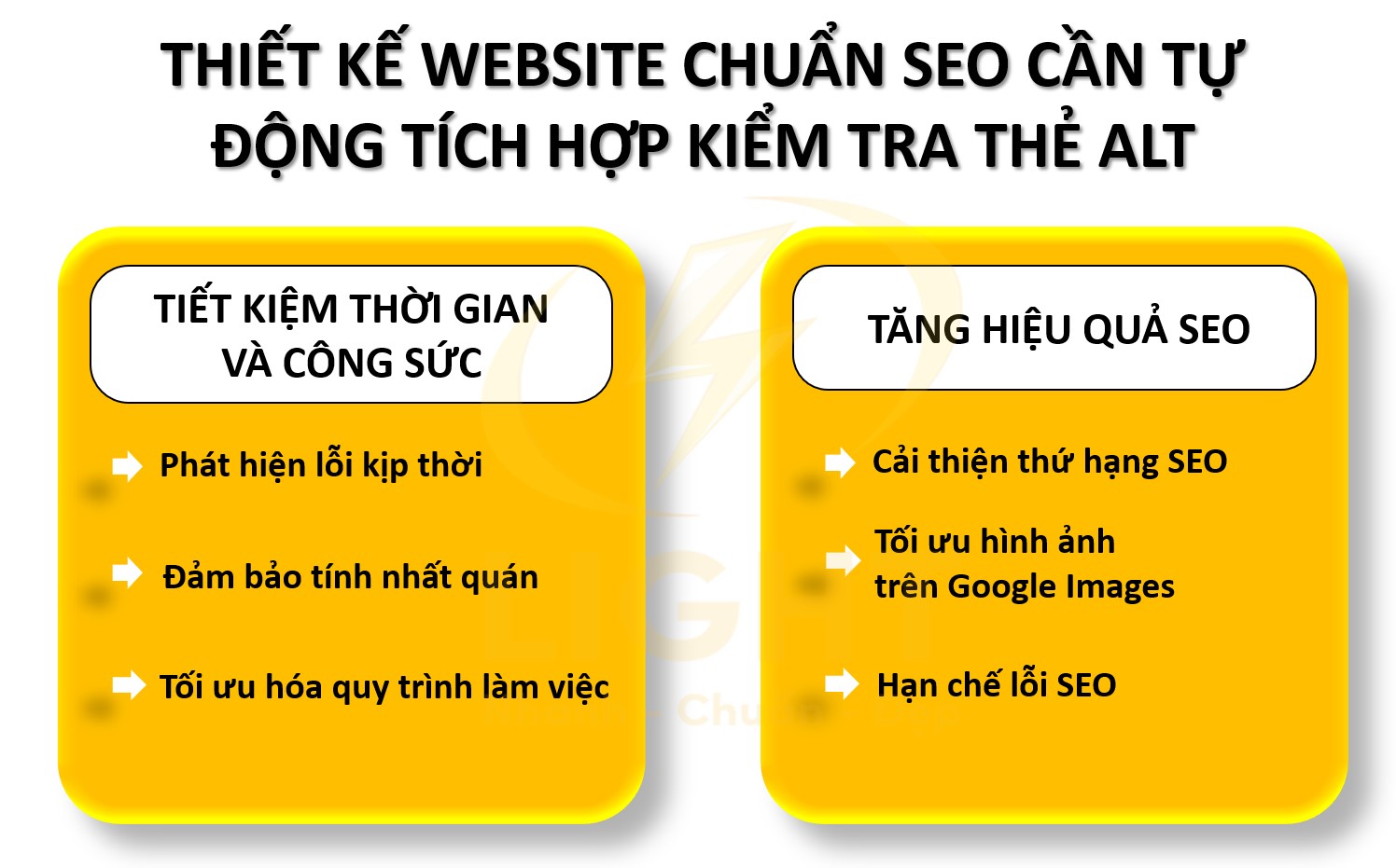 website chuẩn SEO cần tự động tích hợp kiểm tra thẻ ALT