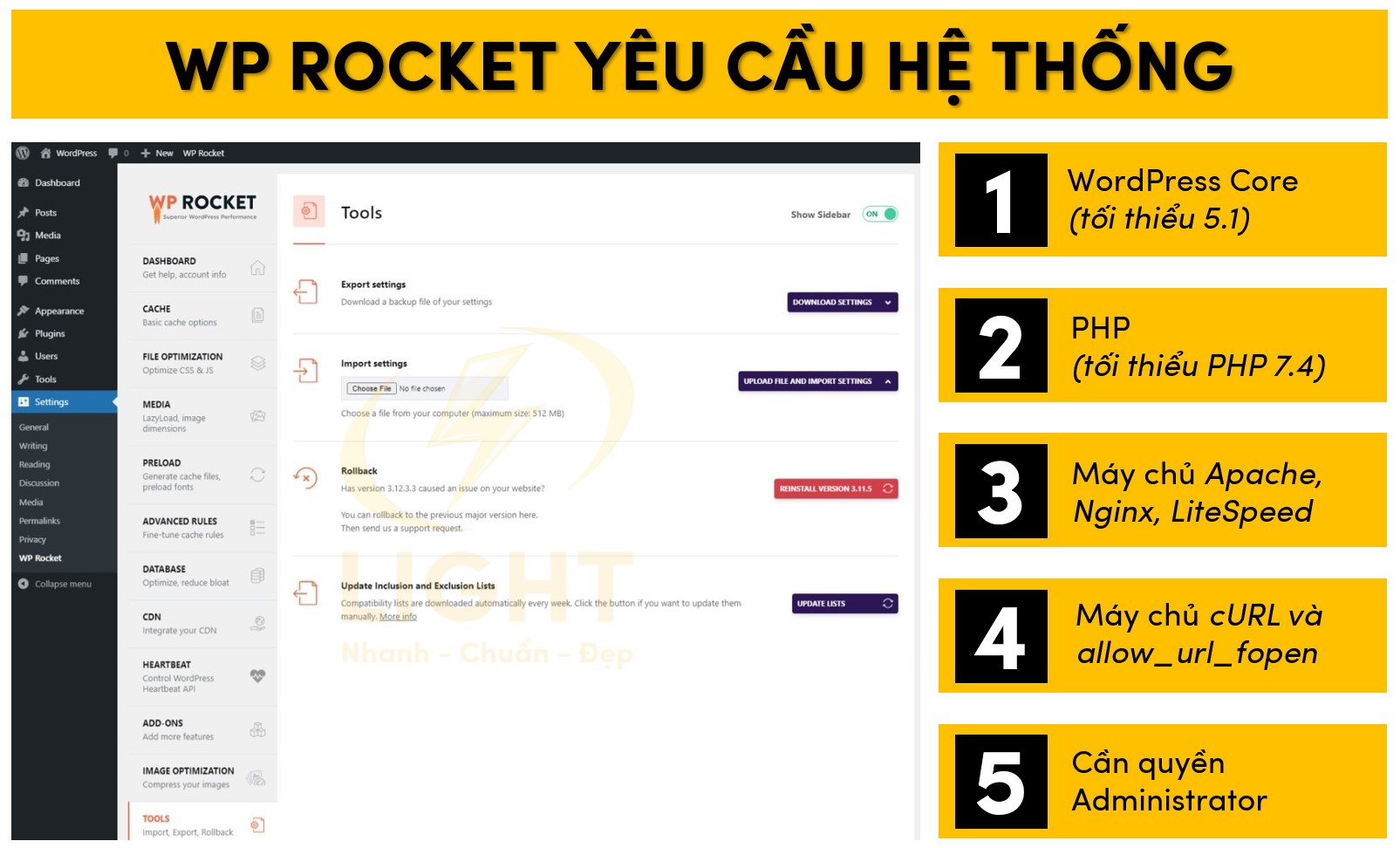 Các yêu cầu kỹ thuật của WP Rocket