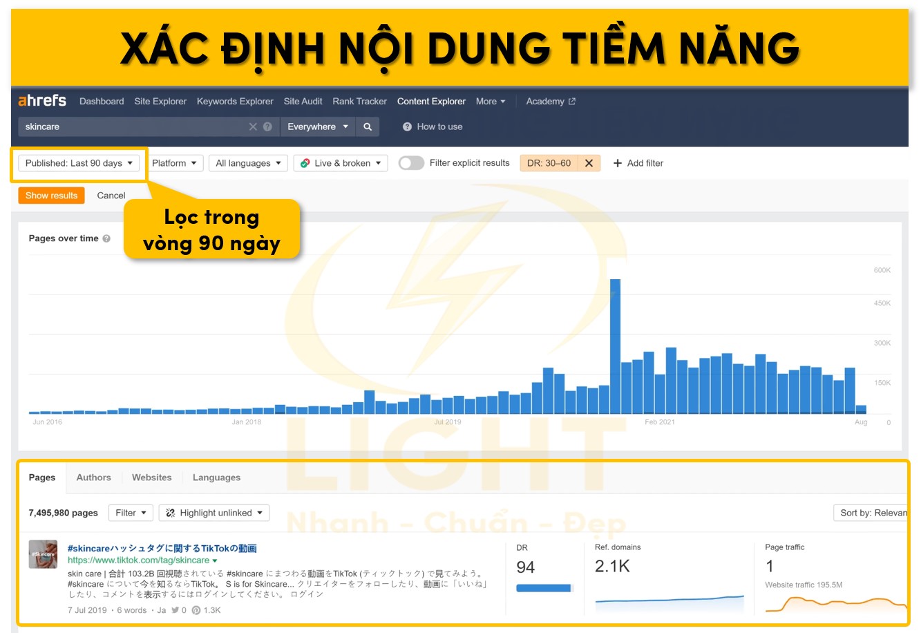 Xác định nội dung tiềm năng