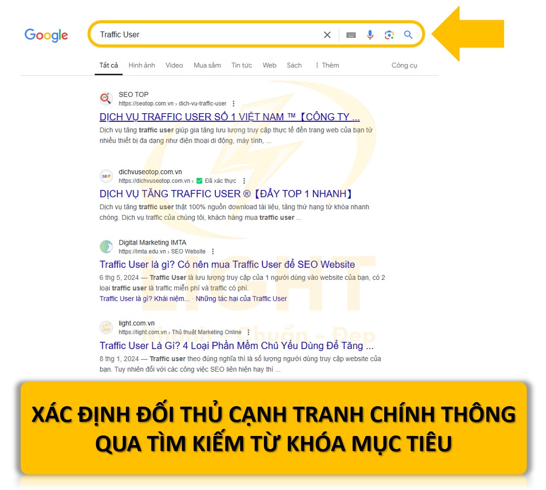 Xác định đối thủ cạnh tranh chính: