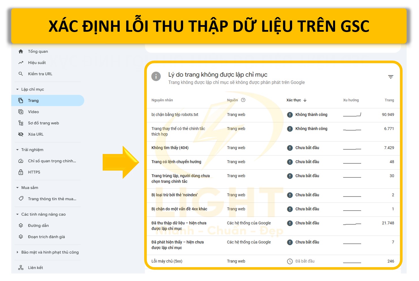 Xác định lỗi thu thập dữ liệu trên GSC