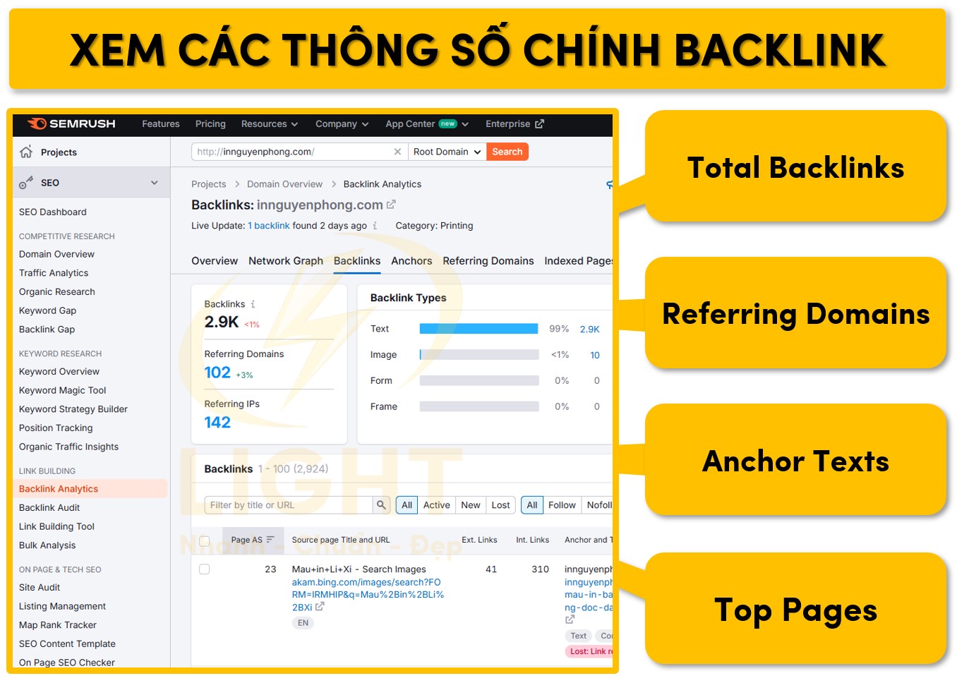 Các thông số chi tiết trong hồ sơ Baclink