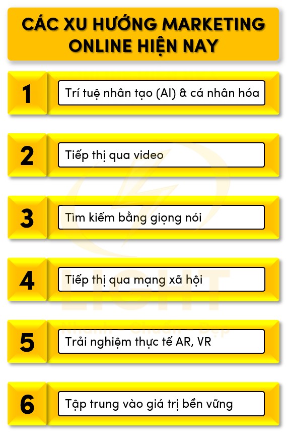 Các xu hướng Marketing Online hiện nay