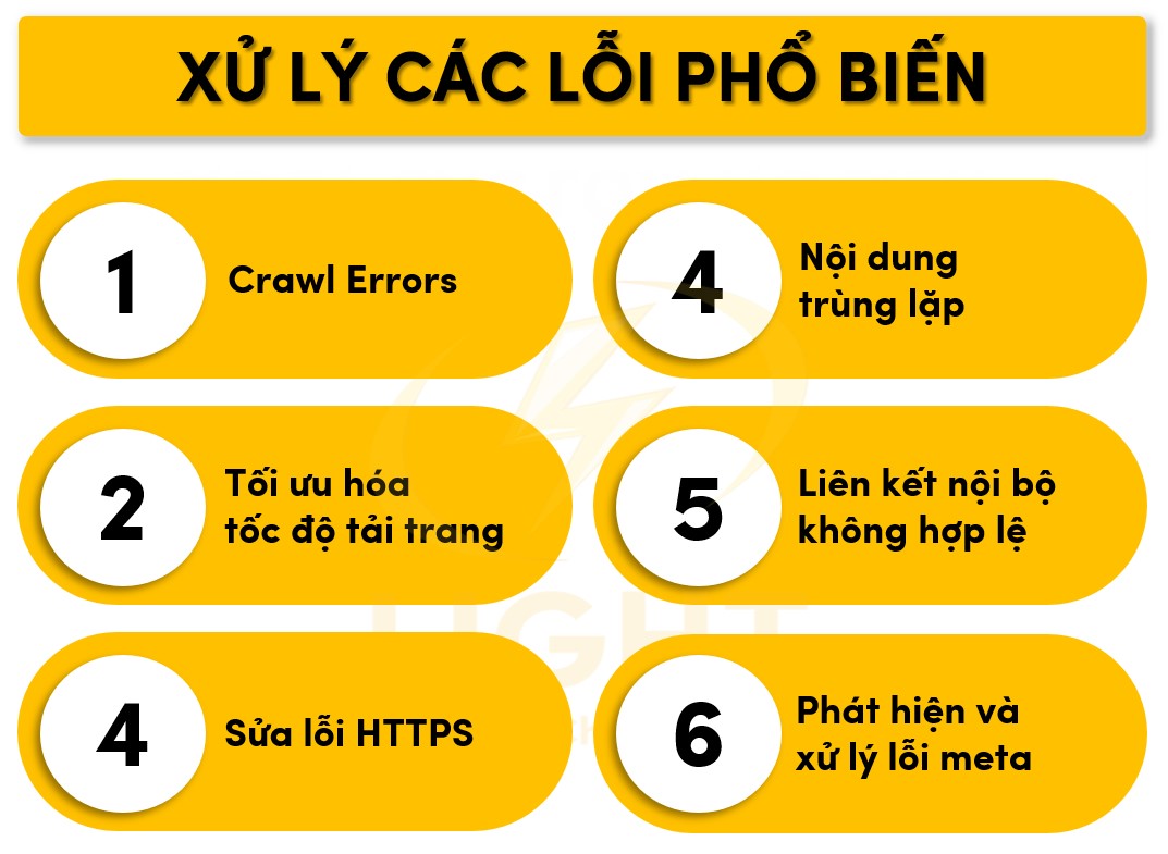 Các lỗi mà website thường hay gặp trong Semrush