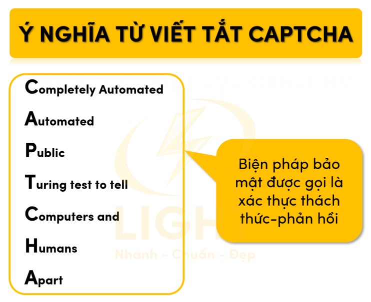 Captcha là viết tắt của biện pháp bảo mật xác thực thách thức - phản hồi