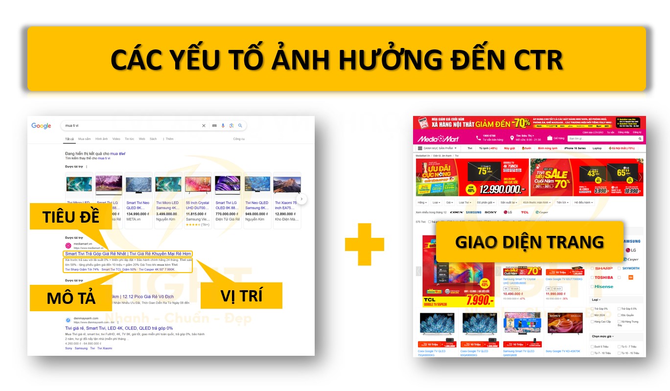 CTR là gì? Cách tăng CTR cho quảng cáo và website toàn tập