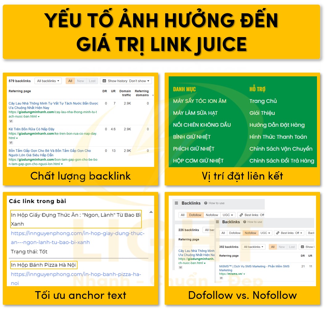 Yếu tố tác động tới giá trị Link Juice
