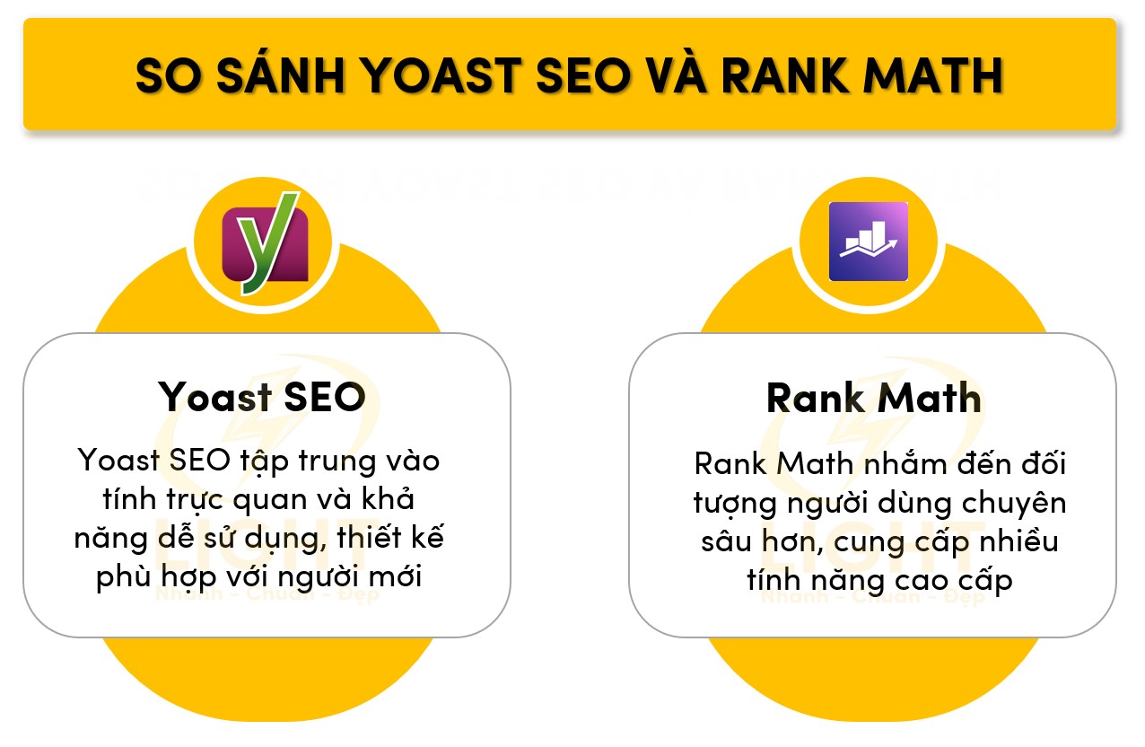 Điểm giống và khác của Yoast SEO và Rank Math