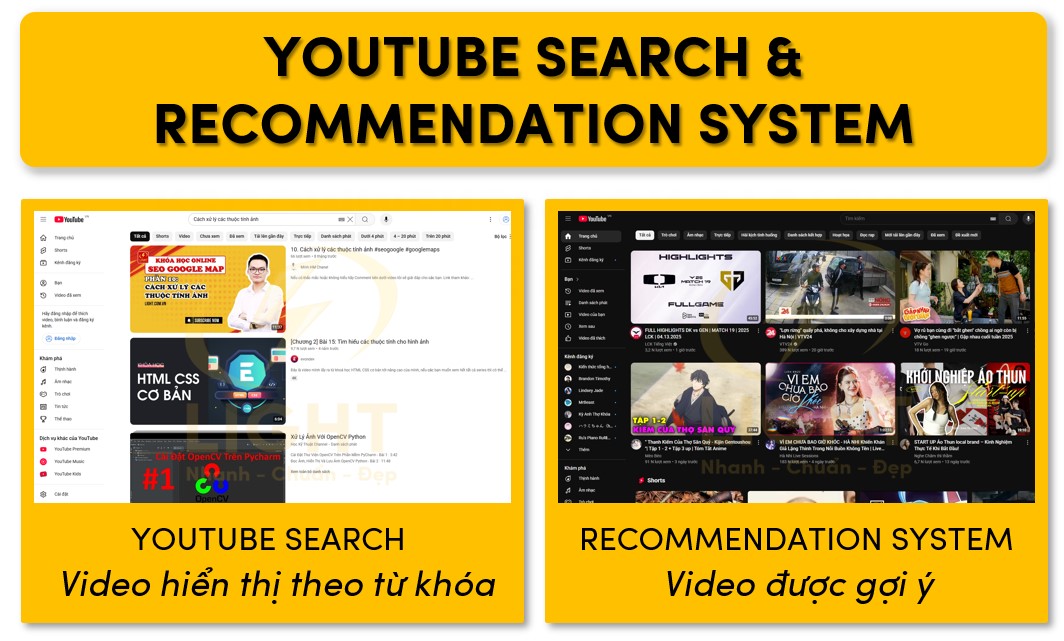 Đặc điểm của Youtube Search và Recommendation System