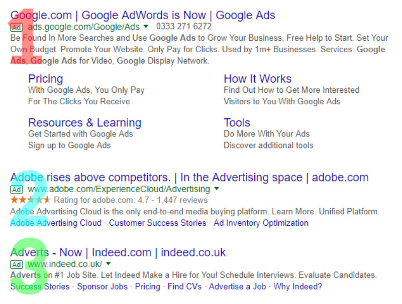 CTR tốt cho các chiến dịch quảng cáo Google