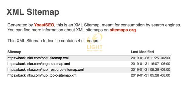 Hình ảnh mình họa của XML Sitemap