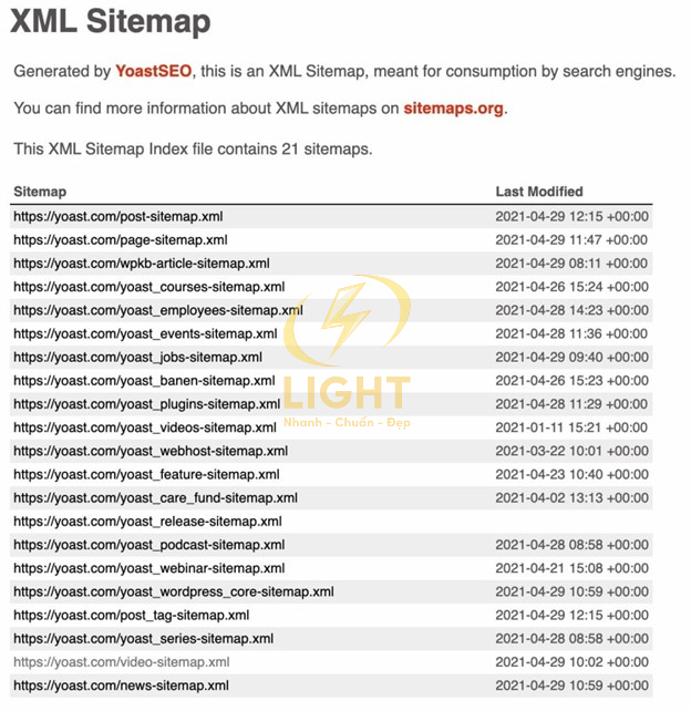 Ví dụ về hiển thị Sitemap XML
